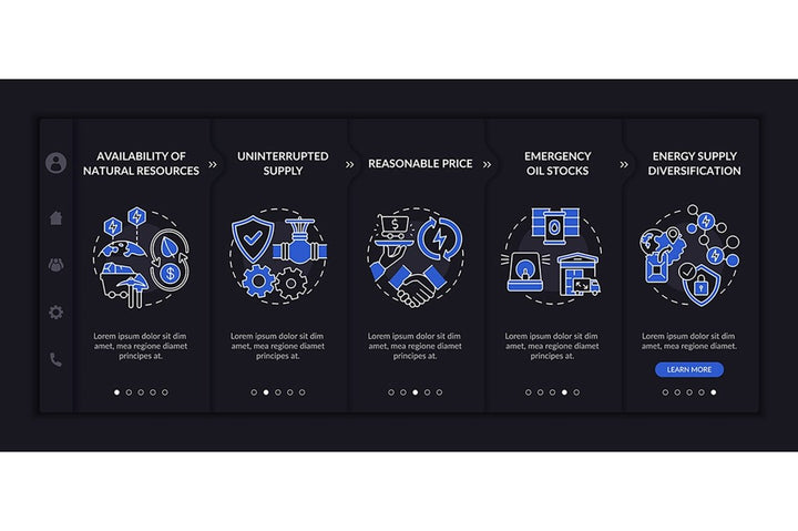 Energy secure factors onboarding vector template bundle
