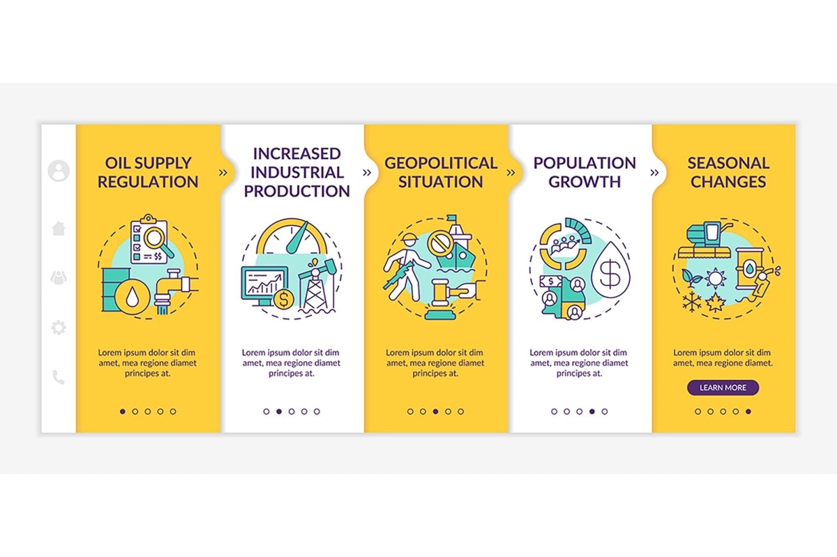 Energy secure factors onboarding vector template bundle