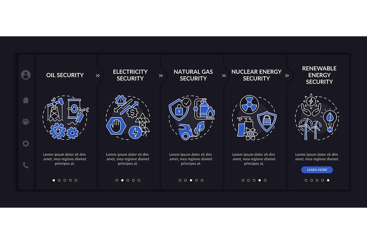 Energy secure factors onboarding vector template bundle