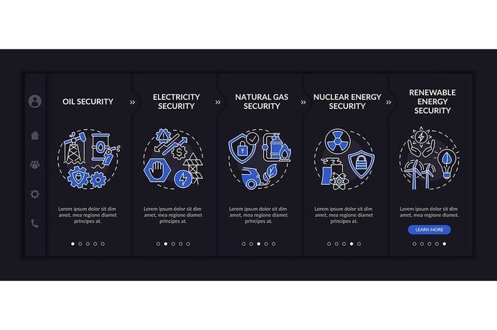 Energy secure factors onboarding vector template bundle