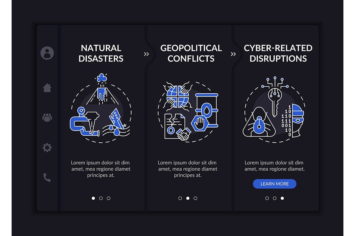 Energy secure factors onboarding vector template bundle