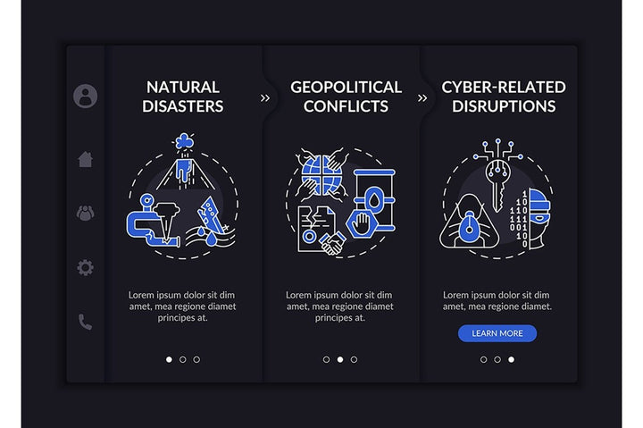 Energy secure factors onboarding vector template bundle