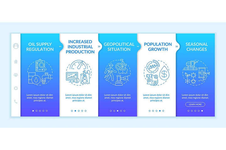 Energy secure factors onboarding vector template bundle