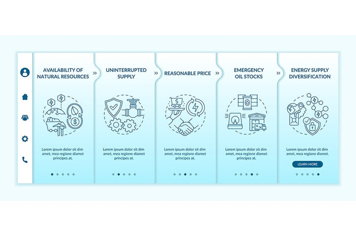 Energy secure factors onboarding vector template bundle