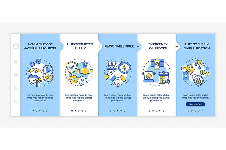 Energy secure factors onboarding vector template bundle