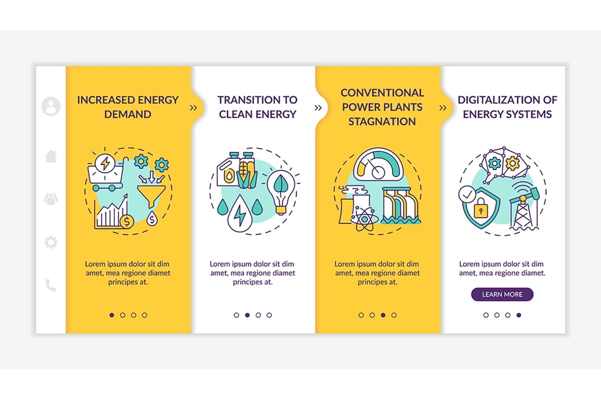 Energy secure factors onboarding vector template bundle