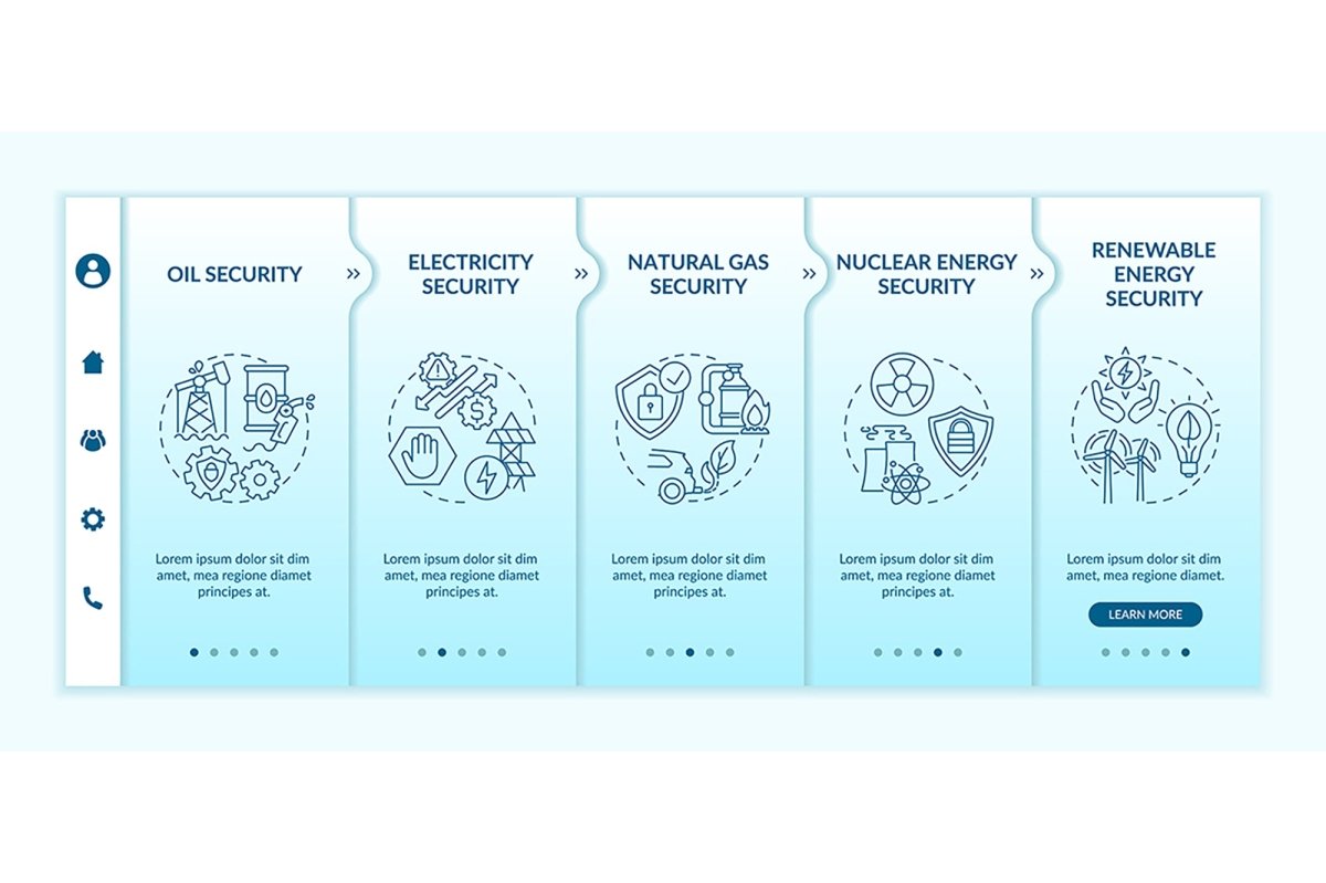 Energy secure factors onboarding vector template bundle