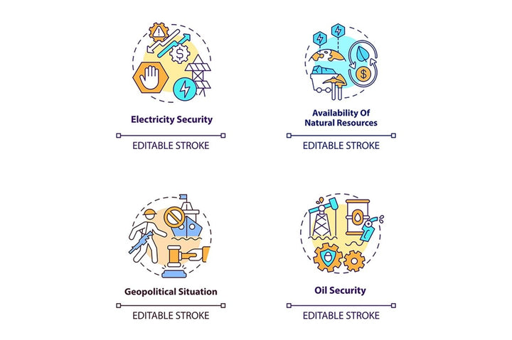 Energy security concept icons bundle