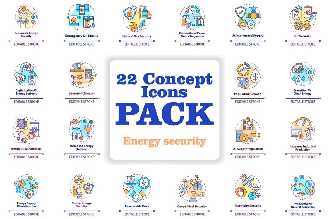 Energy security concept icons bundle