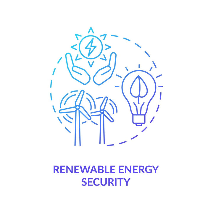 Energy security concept icons bundle