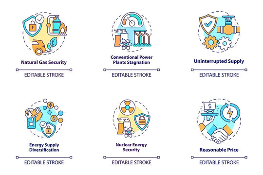 Energy security concept icons bundle