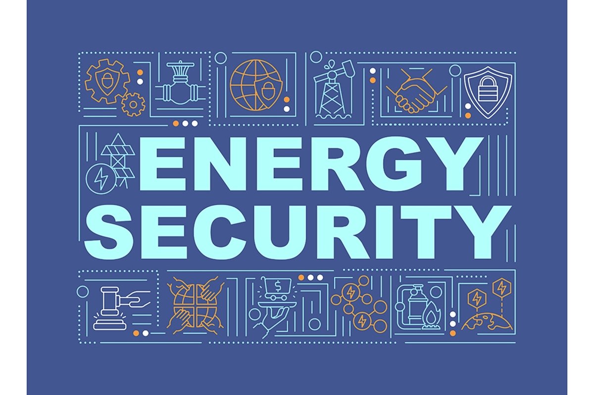 Energy security word concepts banner set