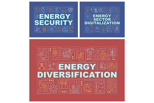 Energy security word concepts banner set