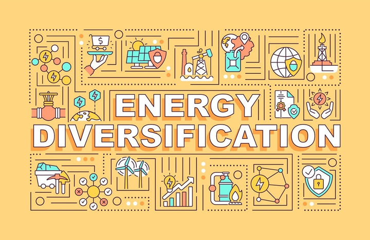 Energy security word concepts banner set