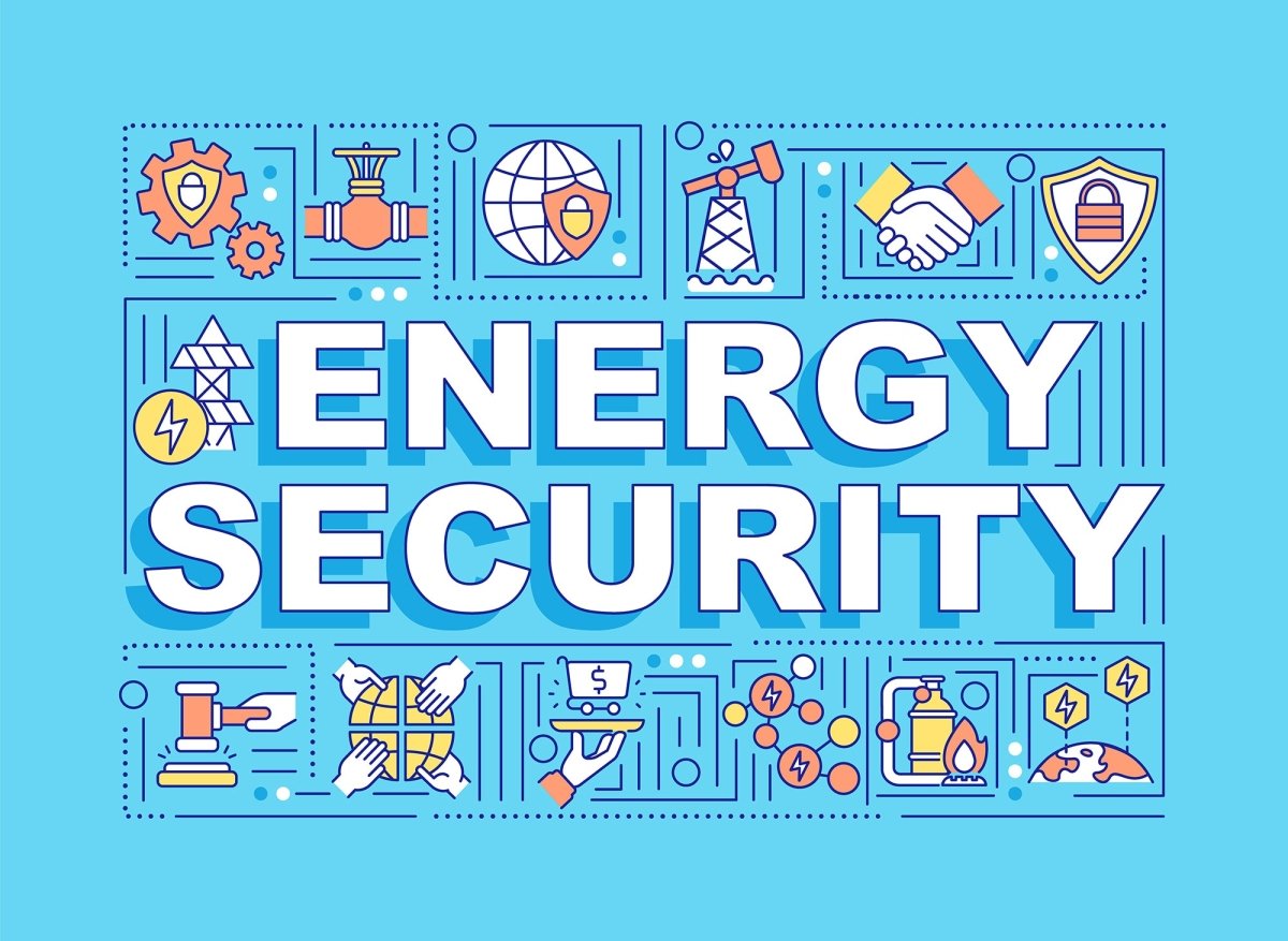 Energy security word concepts banner set