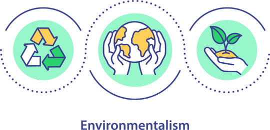 Environmentalism Concept Icons Bundle