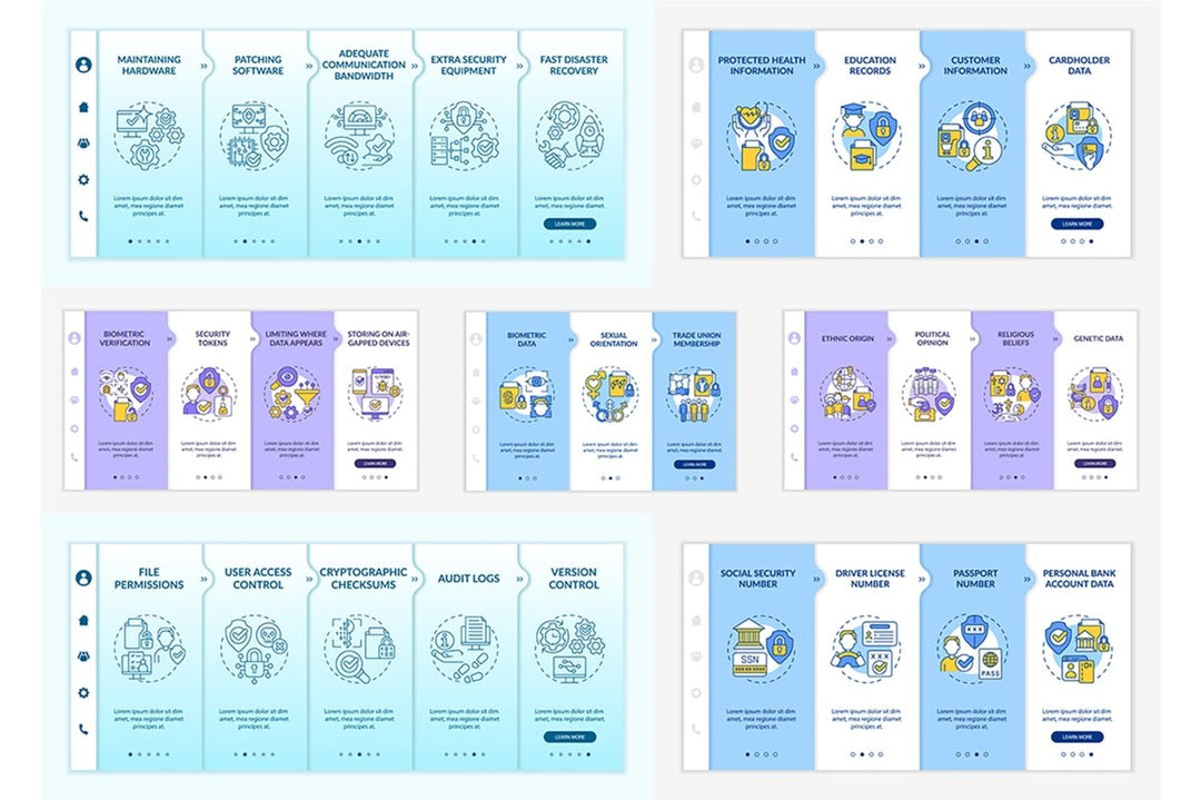 Examples of personal information onboarding template set