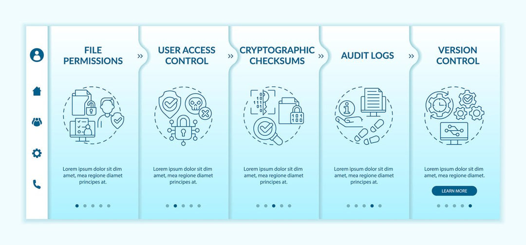 Examples of personal information onboarding template set