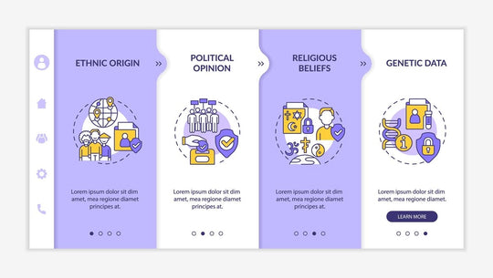 Examples of personal information onboarding template set