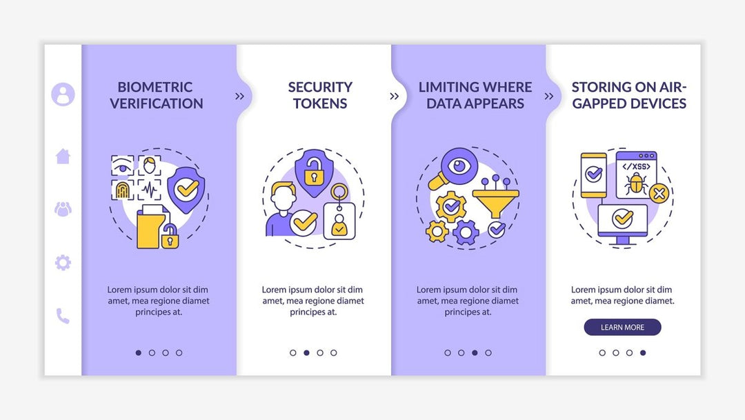 Examples of personal information onboarding template set