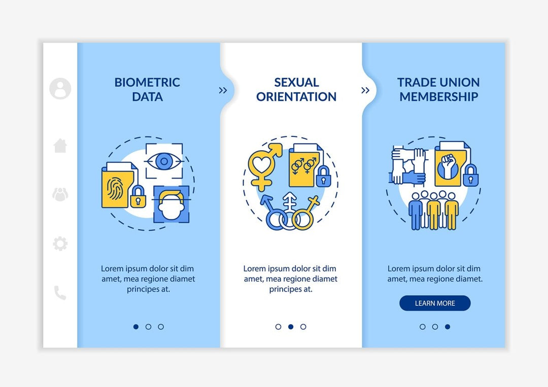 Examples of personal information onboarding template set