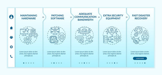 Examples of personal information onboarding template set