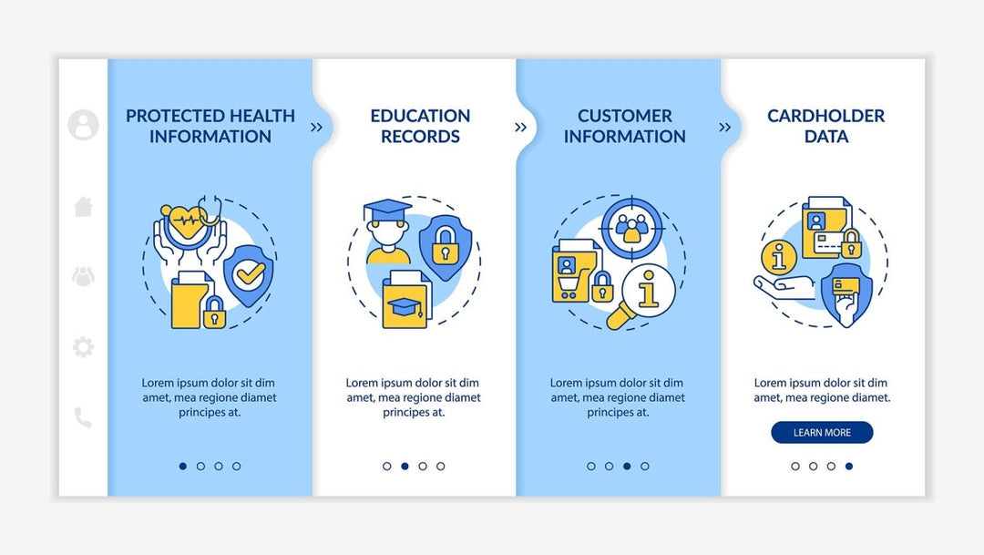 Examples of personal information onboarding template set