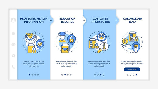 Examples of personal information onboarding template set