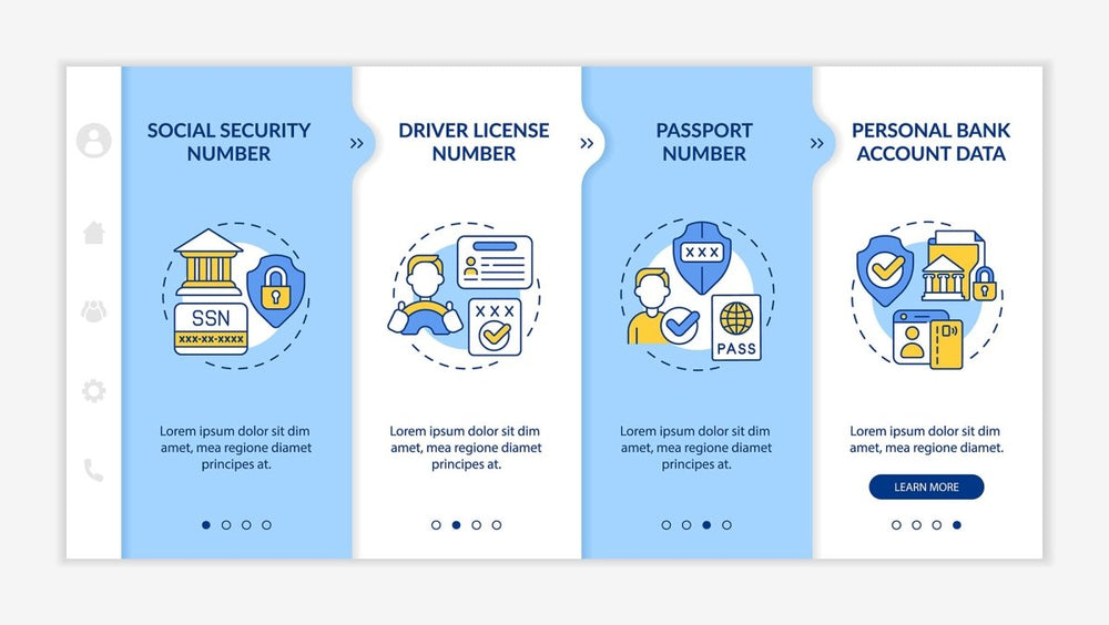 Examples of personal information onboarding template set