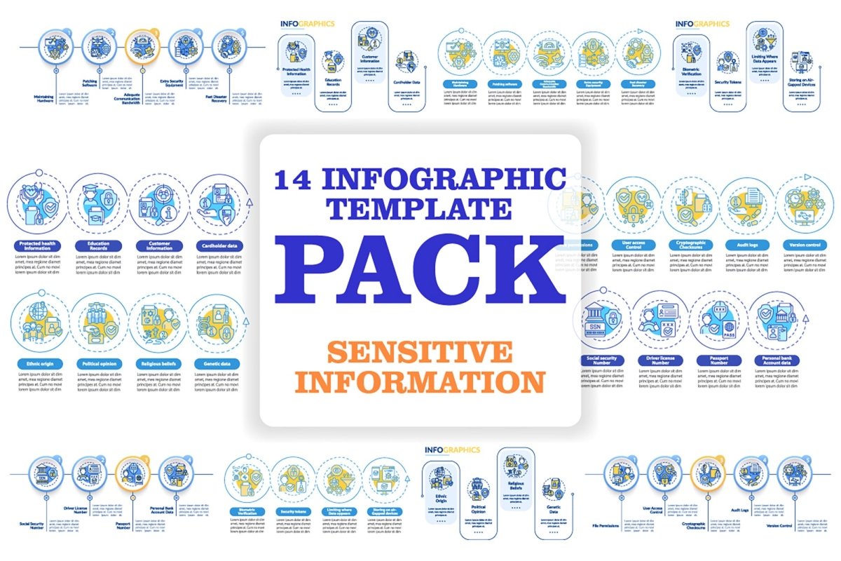 Examples of sensitive data infographic template bundle