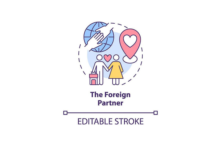 Expats Concept Icons Bundle