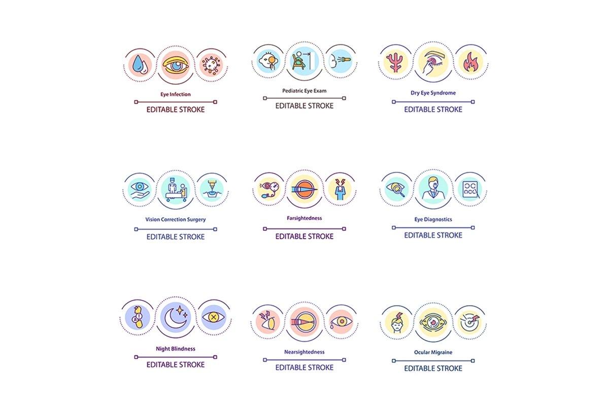 Eye health concept icon bundle