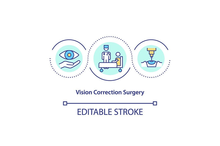 Eye health concept icon bundle