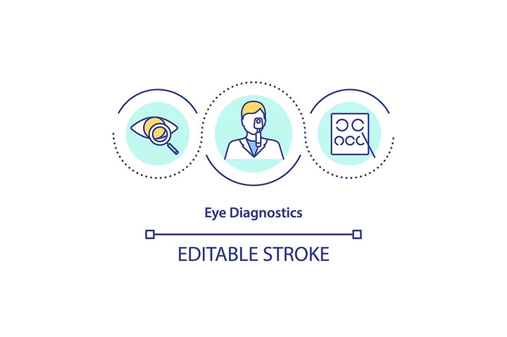 Eye health concept icon bundle