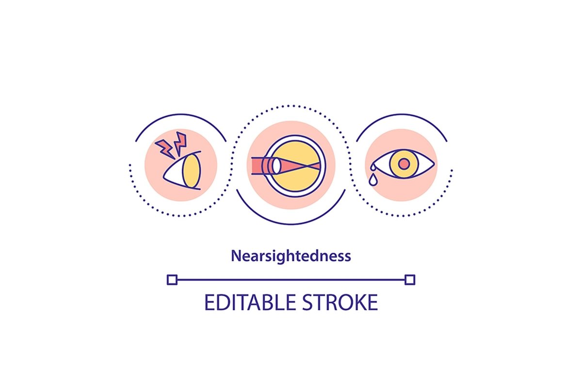 Eye health concept icon bundle