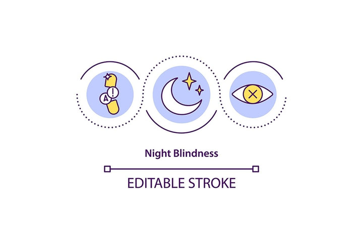Eye health concept icon bundle