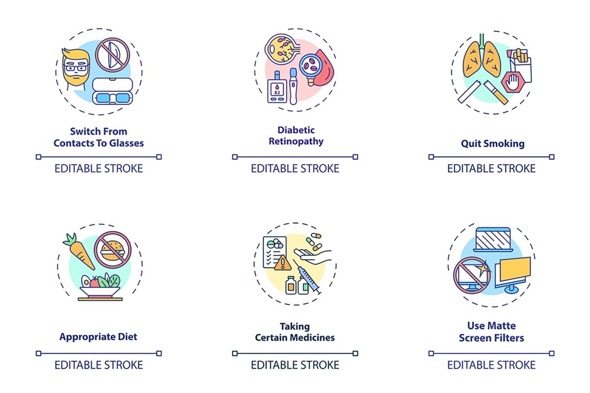 Eye health concept icons bundle