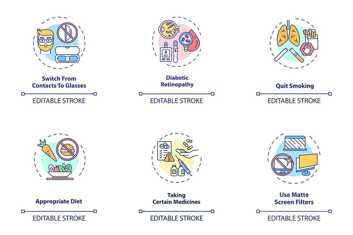 Eye health concept icons bundle