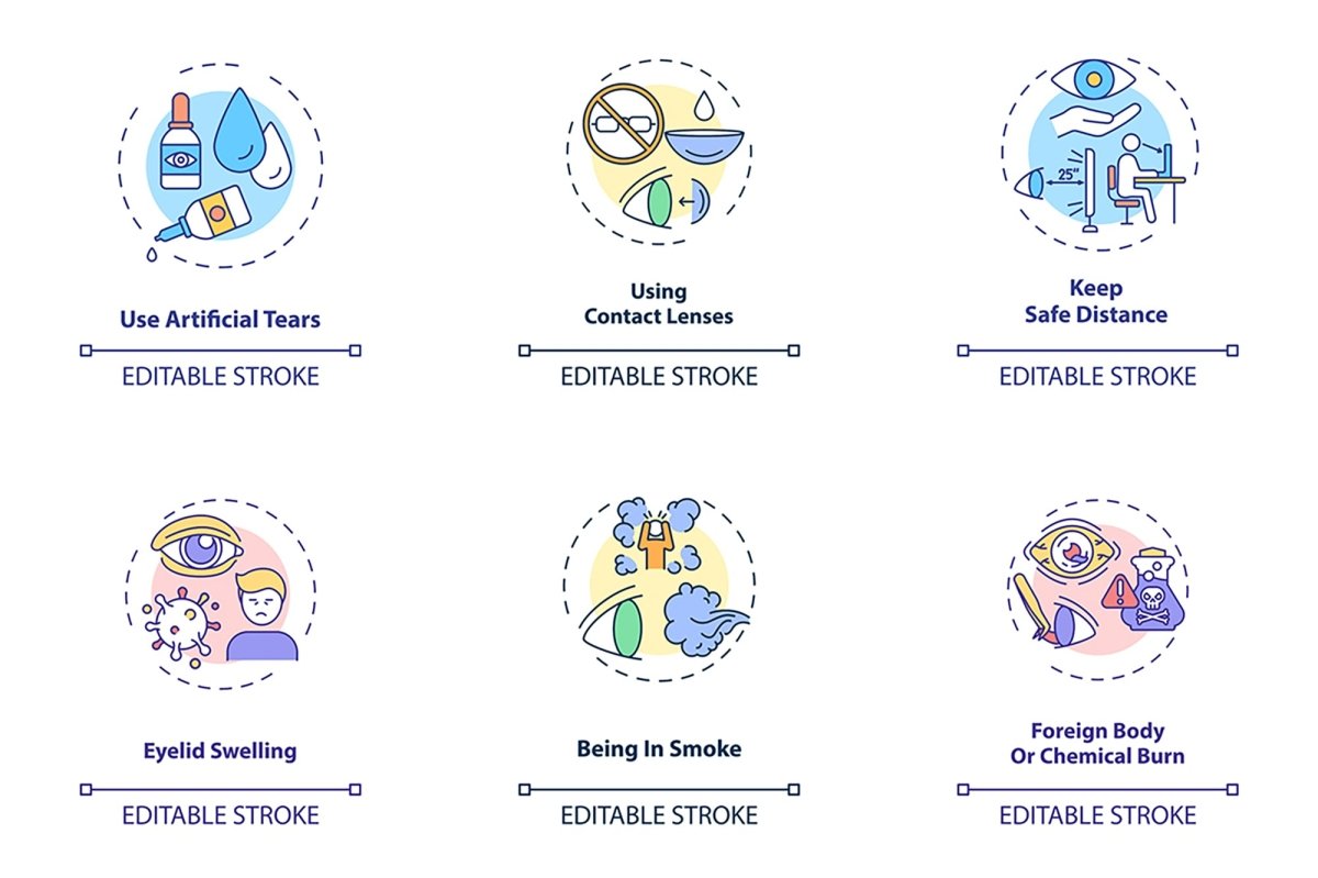 Eye health concept icons bundle