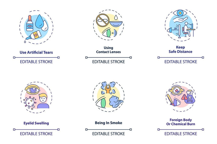 Eye health concept icons bundle