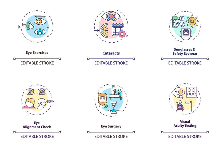 Eye health concept icons bundle