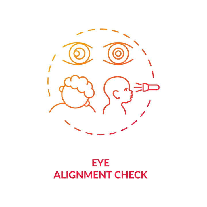 Eye health concept icons bundle