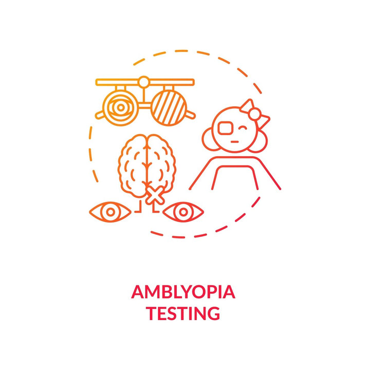 Eye health concept icons bundle