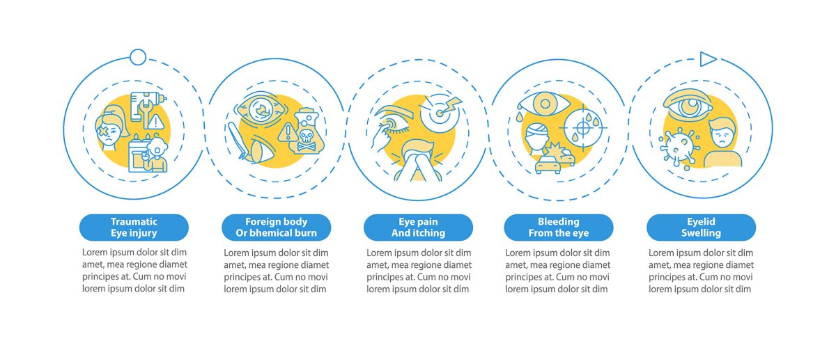Eye health tips vector infographic template set