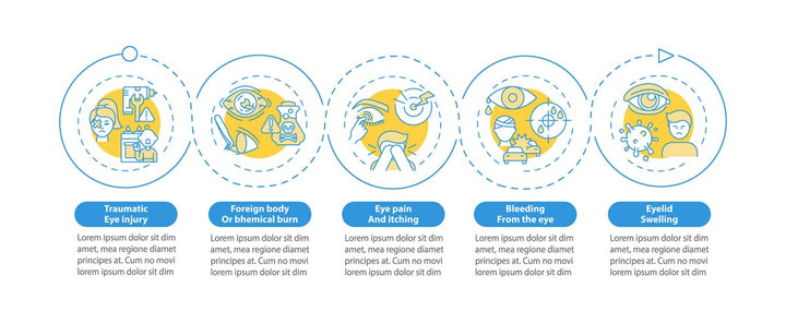 Eye health tips vector infographic template set