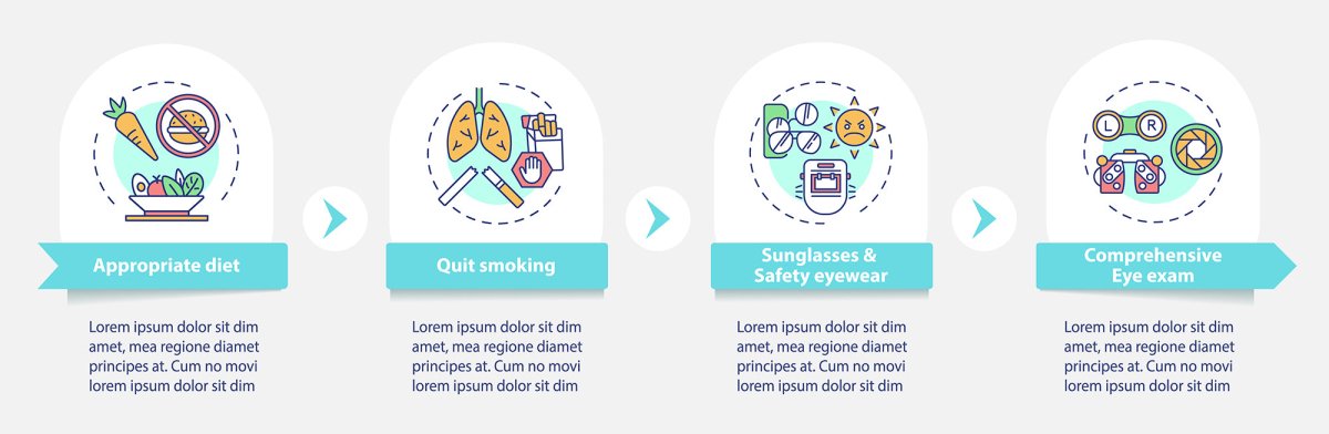 Eye health tips vector infographic template set