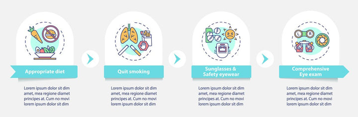 Eye health tips vector infographic template set
