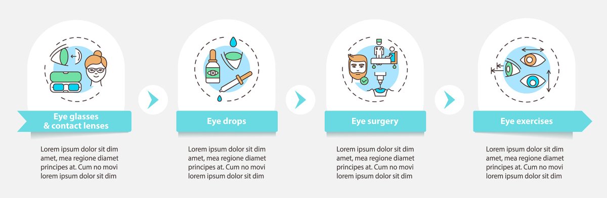 Eye health tips vector infographic template set