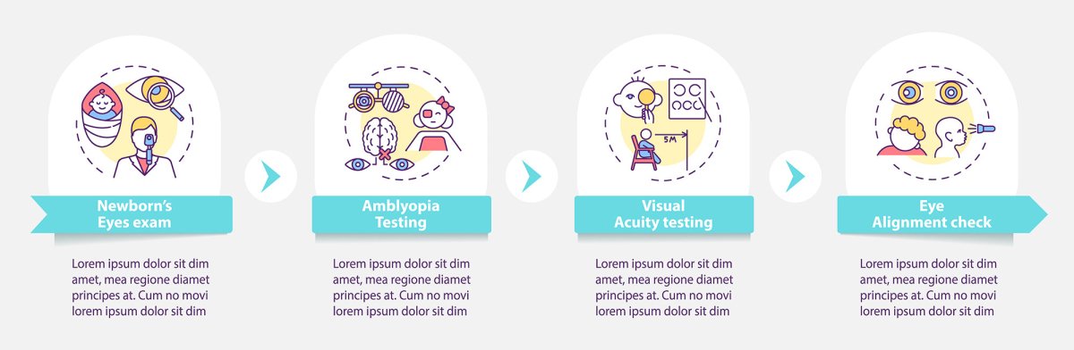 Eye health tips vector infographic template set