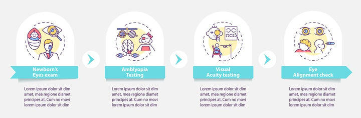 Eye health tips vector infographic template set